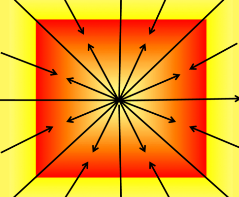Das leuchtende Quadrat